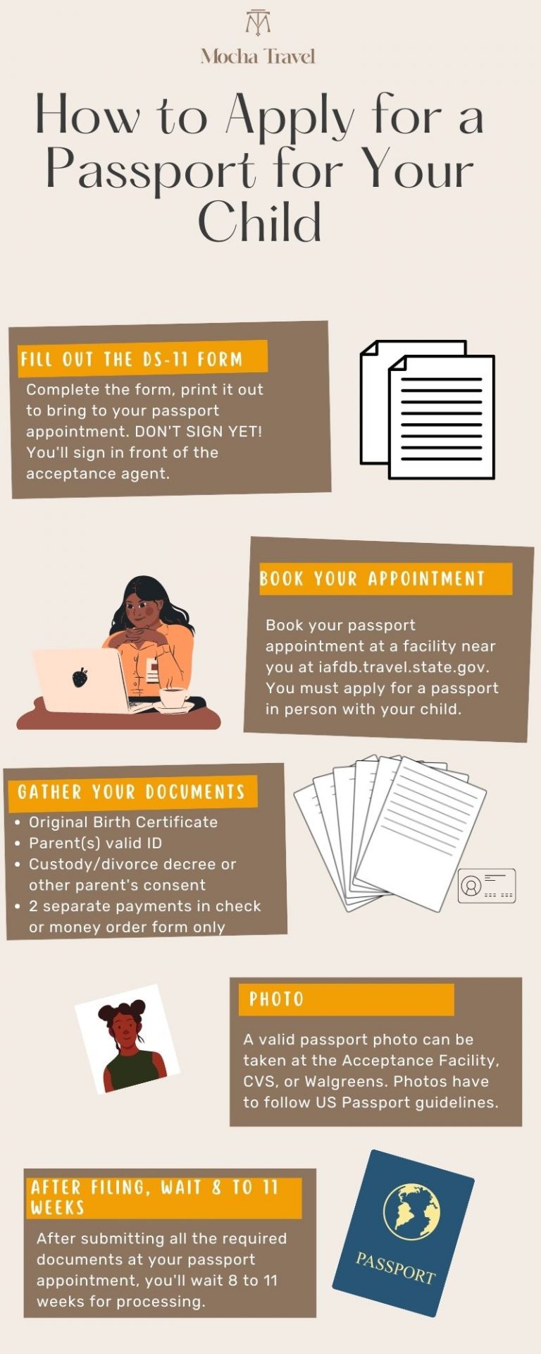 How to Apply for a Passport for Your Child Mocha Travel and Tours